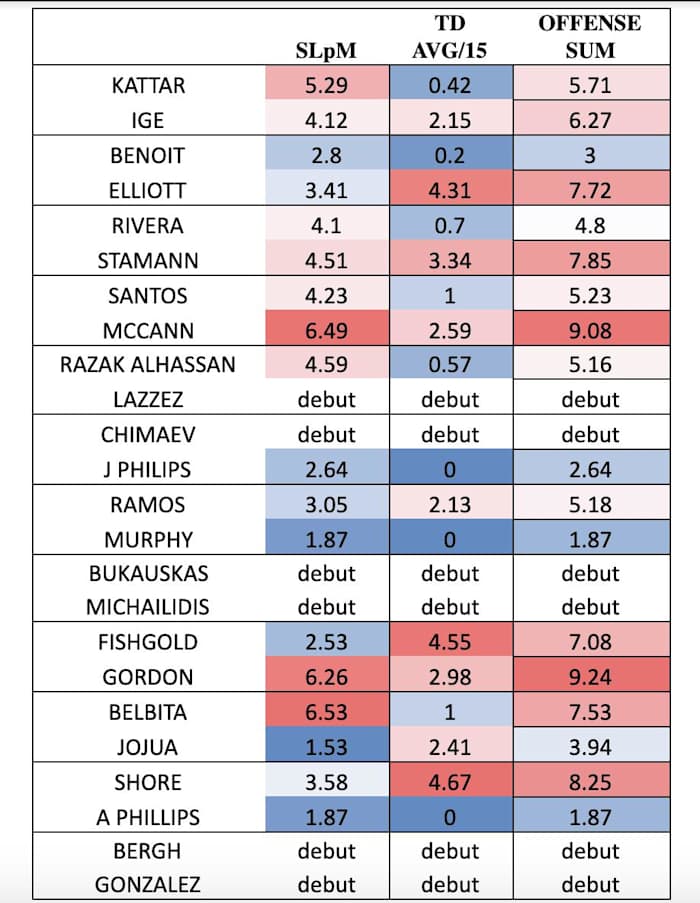 Screen Shot 2020-07-14 at 8.52.28 PM